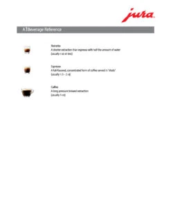 JURA A1 Espresso Machine - Piano White 14 JURA A1 Espresso Machine - Piano White -Coffee Makers Store A1 Beverage Ref e80ab4b0 c7d9 40e3 b506 9a9bd6514cb5