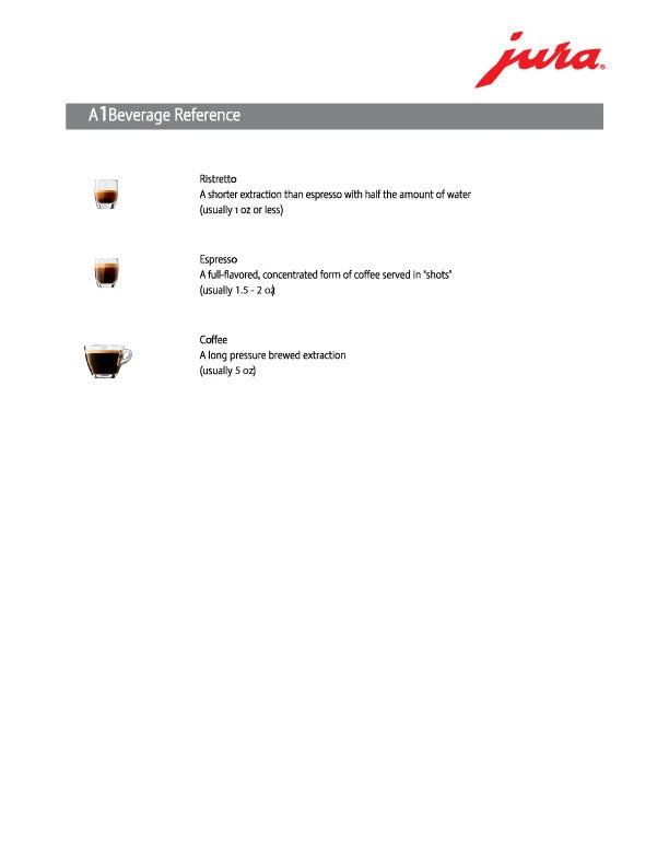 JURA A1 Espresso Machine - Piano White 4 JURA A1 Espresso Machine - Piano White - Image 4