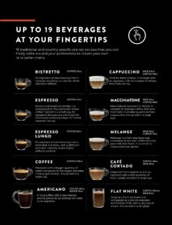 Gaggia Accademia - Stainless Steel 27 Gaggia Accademia - Stainless Steel -Coffee Makers Store AccademiaDrinks 1 1477e5d3 a14f 456e b416 1e8ef19da6b6