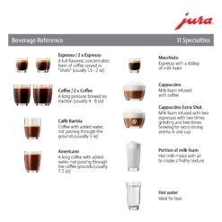 JURA E6 Automatic Espresso Machine In Piano Black (NAA) -Coffee Makers Store E6 NAC BeverageRefwithlogo cd18c68f a156 49be 9e40 3238f002aa83